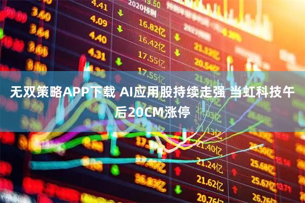 无双策略APP下载 AI应用股持续走强 当虹科技午后20CM涨停