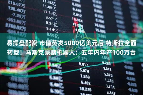 易操盘配资 市值蒸发5000亿美元后 特斯拉全面转型！马斯克豪赌机器人：五年内年产100万台